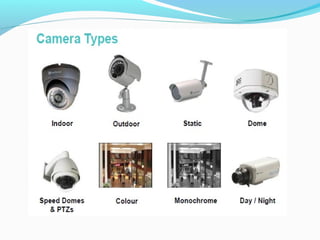 Contoh rancangan perniagaan untuk memasang kamera CCTV