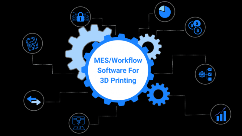 Contoh rancangan perniagaan percetakan 3D