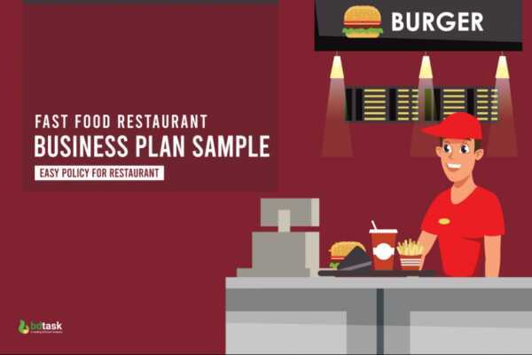 Voorbeeld businessplan buffetrestaurant