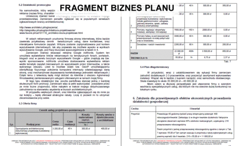 ️⋆ Przykładowy Biznesplan Dotyczący Hodowli Bydła Mlecznego ⋆ ️business Guarantor 3114