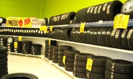 Amostra de plano de negócios da loja de pneus