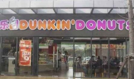 Custo, lucros e oportunidades da franquia Dunkin 'Donuts