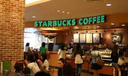 Custo, lucros e oportunidades da franquia Starbucks