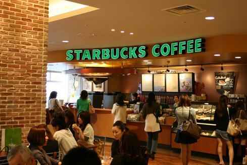 Custo, lucros e oportunidades da franquia Starbucks