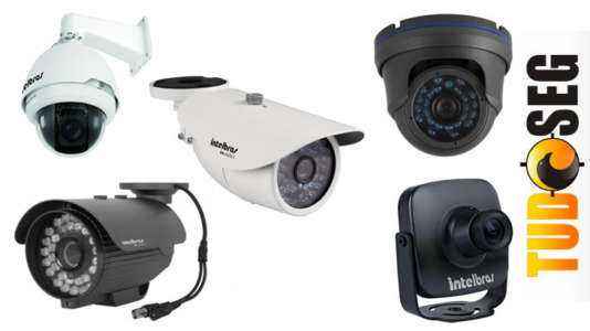 Exemplo de plano de negócios para instalar uma câmera CCTV