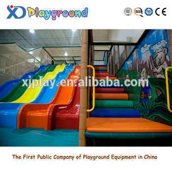 Exemplo de plano de negócios para manutenção de playground interno