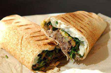 Shawarma stand modelo de plano de negócios