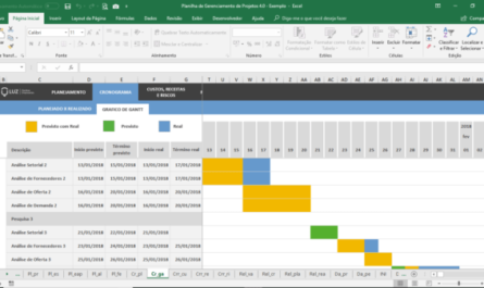 5 modelos essenciais do Excel para gerenciamento e acompanhamento de projetos