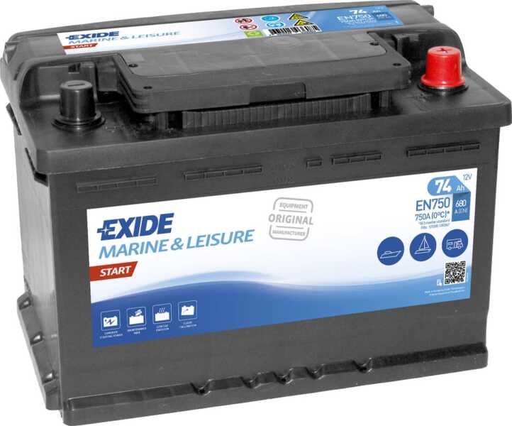 Hur man startar ett Exide -batteridistributionsföretag