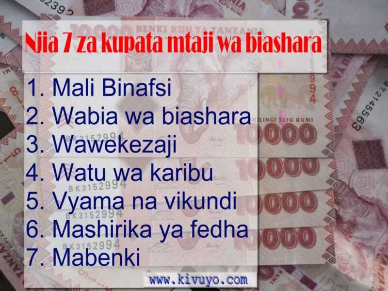 Hatua 5 muhimu katika mpango wako wa biashara ndogo