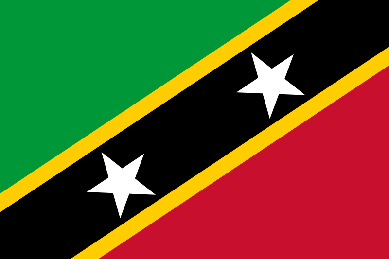 Mawazo 6 mazuri ya biashara huko Saint Kitts na Nevis