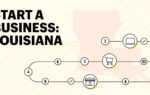 9 ý tưởng kinh doanh thực tế ở Louisiana
