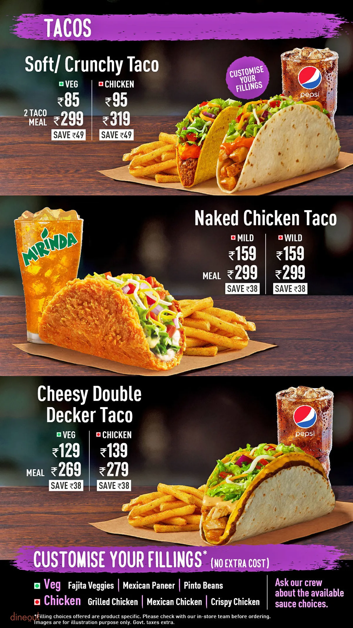 Chi phí nhượng quyền, lợi nhuận và cơ hội nhượng quyền Taco Bell