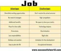 5 Advantages Of Having Your Own Business Vs. A Job