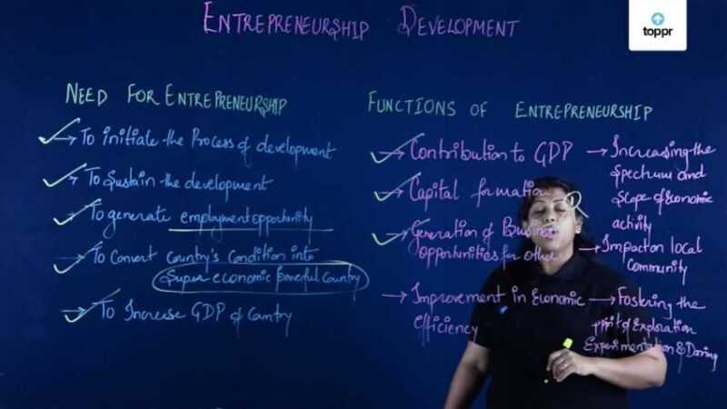 8 Characteristics Every Entrepreneur Must Develop Before Starting Anything