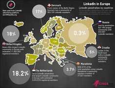 Linkedin Applications to Expand Your Business Networks #Linkedin #socialmedia #infografia