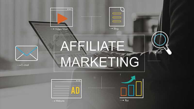 What is the Affiliate Market?