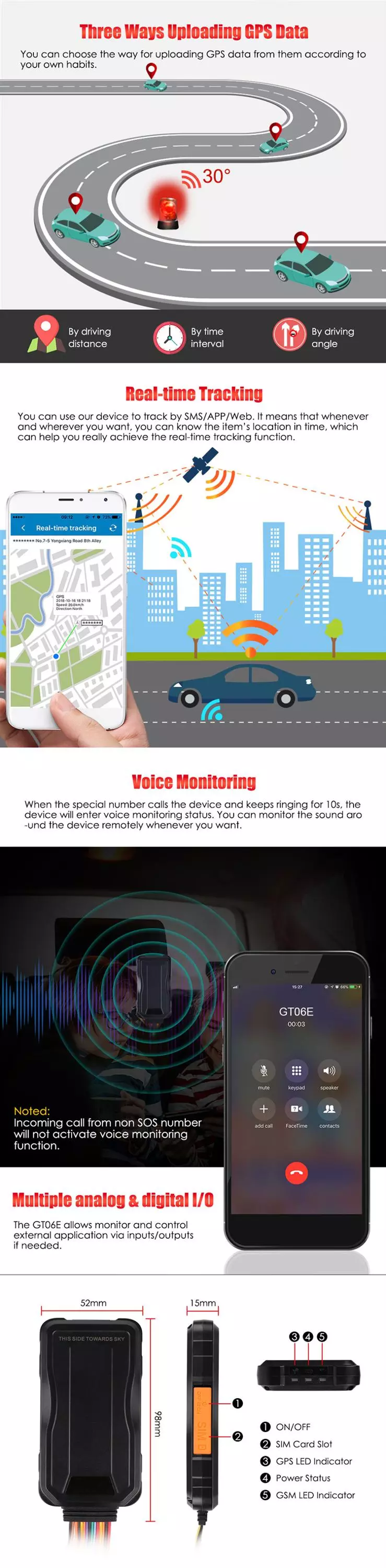 GPS车辆跟踪的示例业务计划