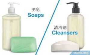 如何制作（生产）液体洗衣皂–洗涤剂制造指南