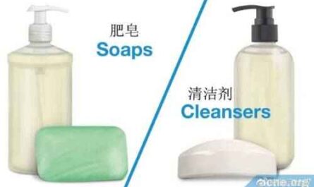 如何制作（生产）液体洗衣皂–洗涤剂制造指南