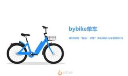 自行车单车业务计划样本