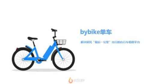 自行车单车业务计划样本